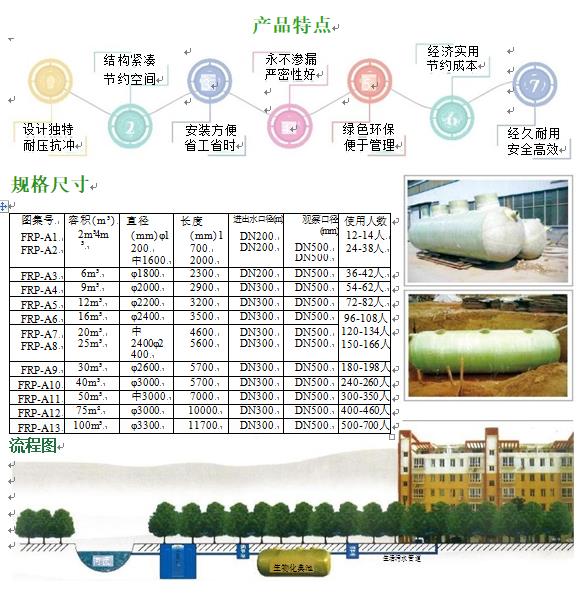 吉利玻璃钢化粪池