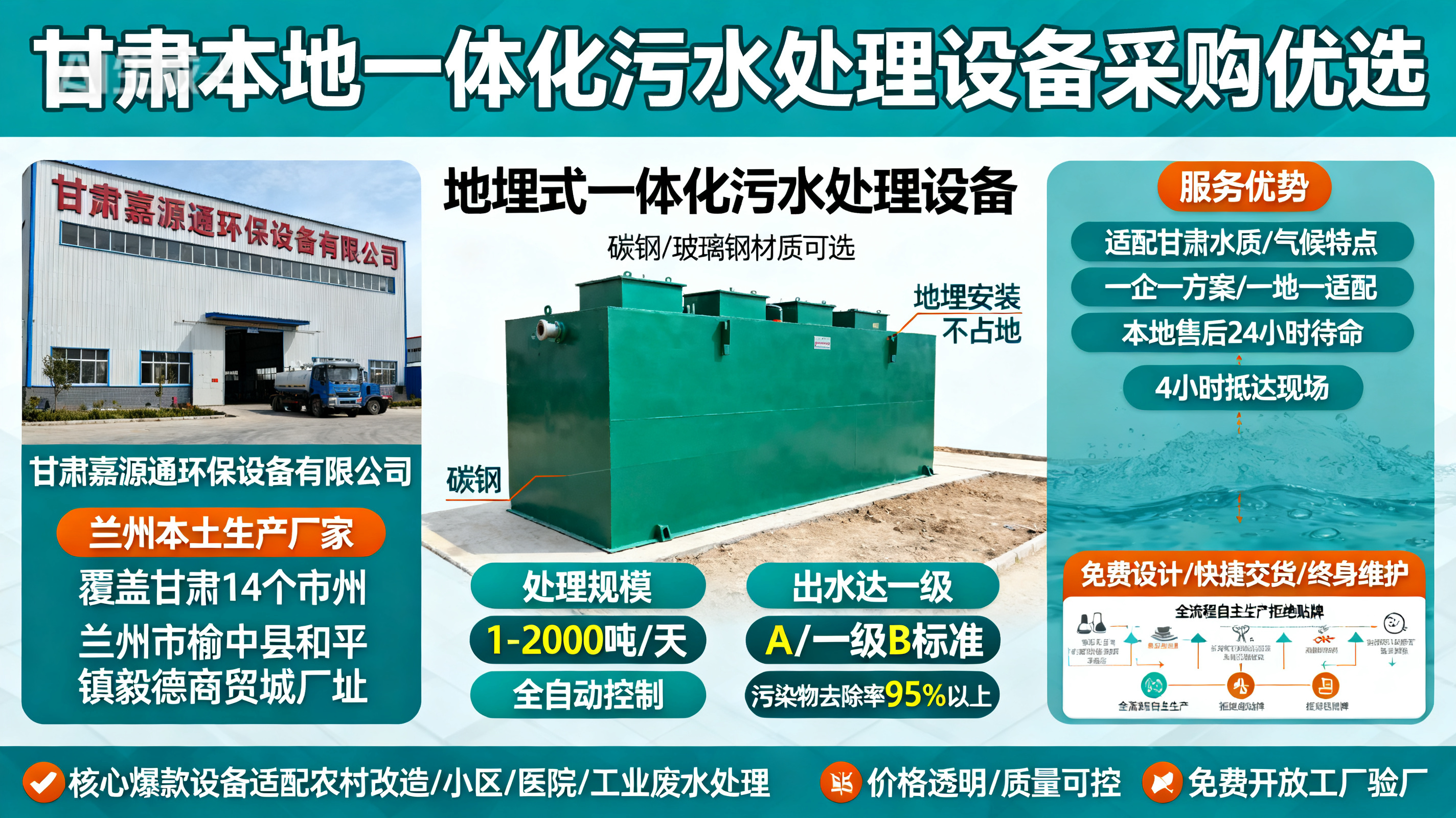 甘肃采购吉利一体化吉利污水处理设备_优先选本地生产厂家_直...式解决甘肃污水处理需求_选本地实体厂家_靠谱有保障.jpeg